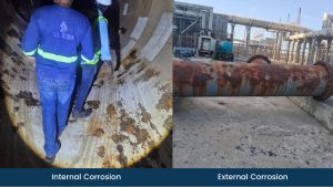 pipeline corrosion