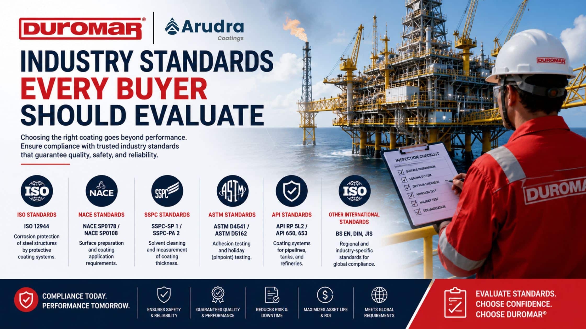 Inspector reviewing Duromar coating compliance standards on offshore platform